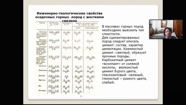 практика 4 смотреть онлайн