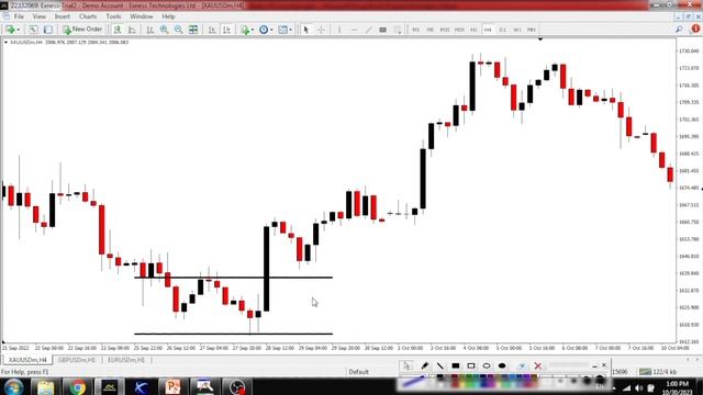Double Bottom Trading Strategy | How To Trade Double Bottom Chart Pattern | #ForexTrading смотреть онлайн