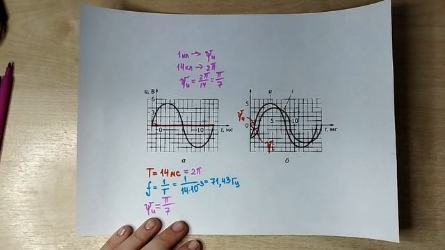 Как определить начальную фазу? Часть 2 смотреть онлайн