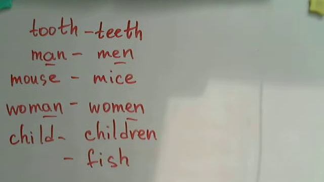 ГДЗ. Задание 2. Стр. 71. смотреть онлайн