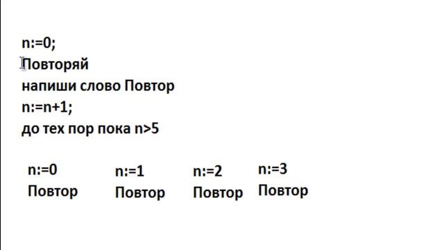 Цикл Repeat until. Циклы. Основы программирования. Паскаль. Урок №8. смотреть онлайн