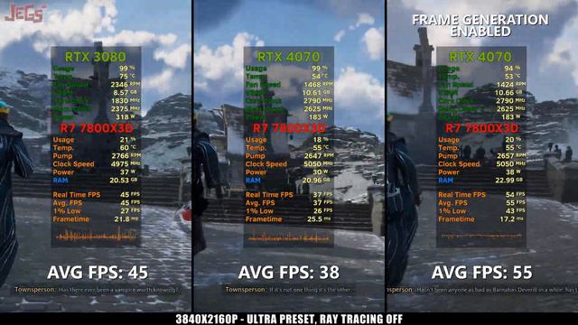 RTX 4070 vs RTX 3080 | Tested in 15 games смотреть онлайн