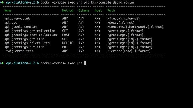 Create Three Symfony Back Ends - Part #29 - The Entry Point in API Platform смотреть онлайн