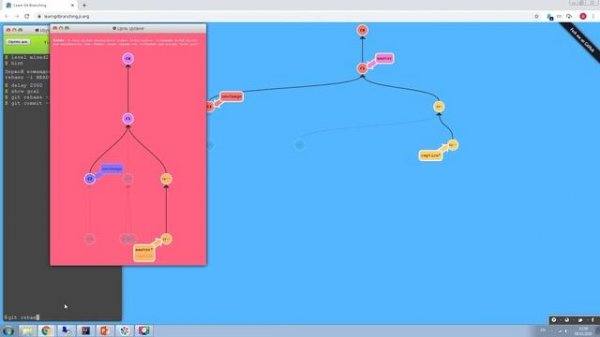 Learn git branching Жонглируем коммитами