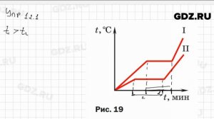 Упр 12.1 - Физика 8 класс Пёрышкин