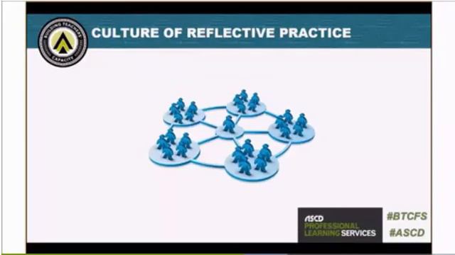 Alisa Simeral and Pete Hall Discuss Creating a Culture of Reflective Practice смотреть онлайн