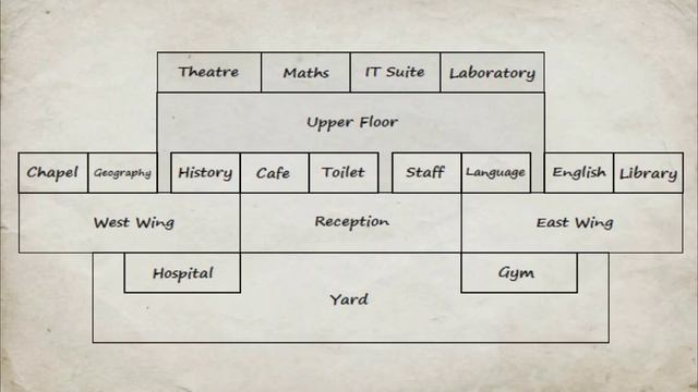 MDickie's School Days #14: These Mean Streets! смотреть онлайн