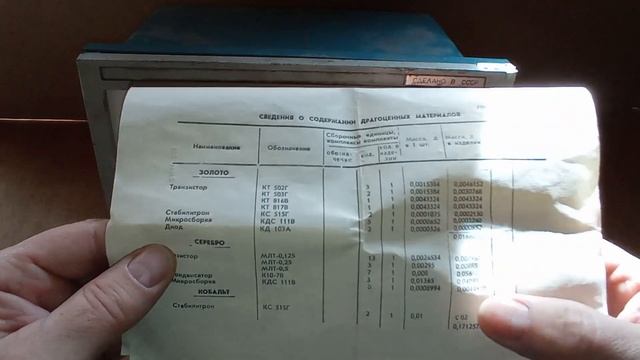 В самописце "Диск 250-2331" есть самые дорогие драгметаллы. смотреть онлайн