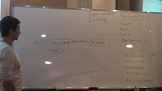 Java Core July: OOP. Лекция #23 (Часть 1) смотреть онлайн