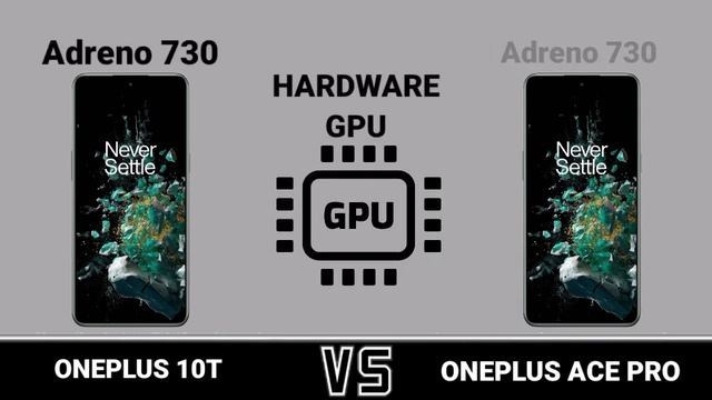 OnePlus 10T Vs OnePlus Ace Pro. #Trakontech#.   #OnePlus 10T Vs OnePlus Ace Pro#