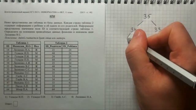 Разбор задания №3 2. ЕГЭ по информатике 2015. Задание ФИПИ смотреть онлайн