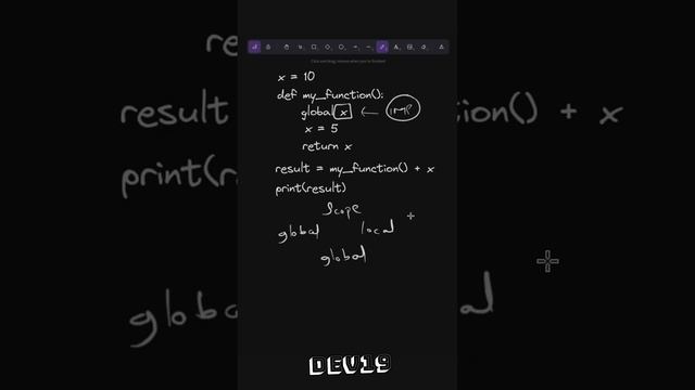 Python Questions Series - 7 | #Python #coding #mcq #snippets #556 #code смотреть онлайн