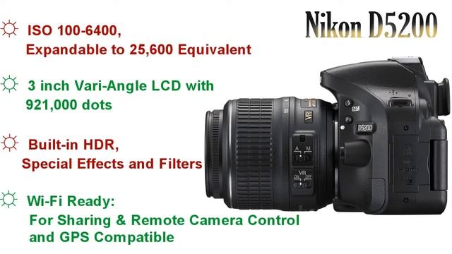 Nikon D5200 Digital SLR Camera Review смотреть онлайн