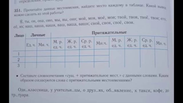 Казакова Минура урок русского языка тема:"Притяжательные местоимения" смотреть онлайн