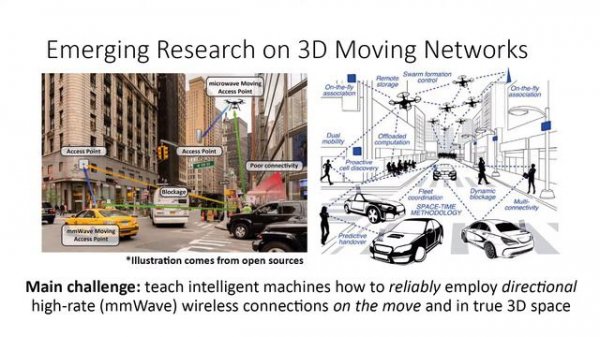 TechBites 31 October: Pitch and Catch