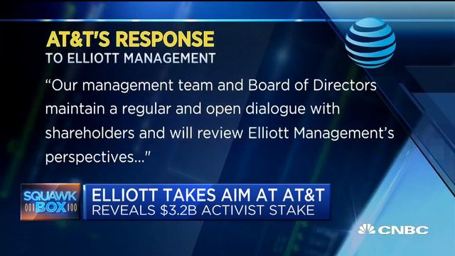 Here's a breakdown of Elliott Management's plan to boost AT&T смотреть онлайн