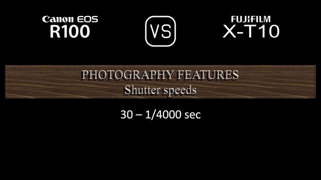 Canon EOS R100 vs. Fujifilm X-T10: A Comparison of Specifications смотреть онлайн