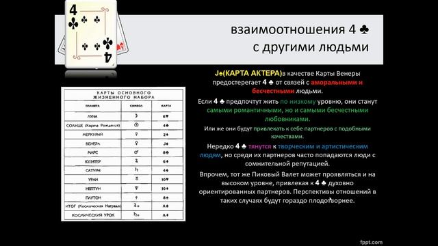 4 треф. характеристика, даты рождения. задача на жизнь смотреть онлайн