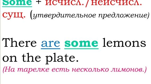 Some Any (Неопределенные местоимения) смотреть онлайн