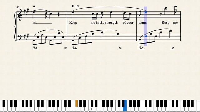 Lift Me Up Rihanna - Black Panther : Wakanda Forever | Piano Sheet Music смотреть онлайн