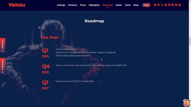 Yamzu esport platformu ico inceleme TR смотреть онлайн