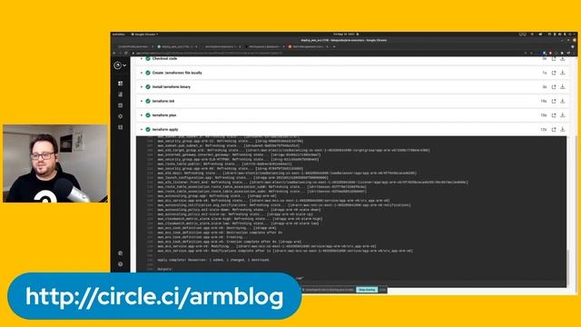 CircleCI Demo Series - Deploy your project to AWS ECS смотреть онлайн