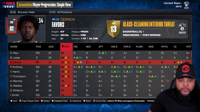 I ADDED MYSELF TO THE LEBRON JAMES ERA... (NBA 2K24 PS5 NEXT GEN MYNBA ERAS) 🤯 смотреть онлайн