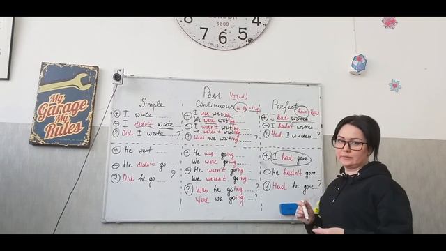 Past Simple.Past Continuous.Past Perfect. Минулий простий ,тривалий та завершений часи. Порівняння смотреть онлайн