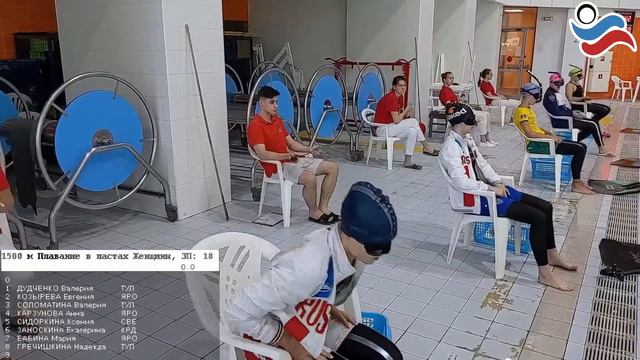 24.06.22 - Международные и всероссийские соревнования по подводному спорту (2день) смотреть онлайн