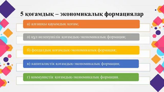 Әлеуметтану лекция 6 смотреть онлайн
