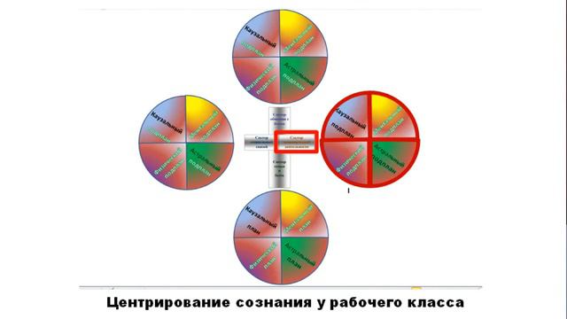Фрагменты новой реальности Часть 4 смотреть онлайн