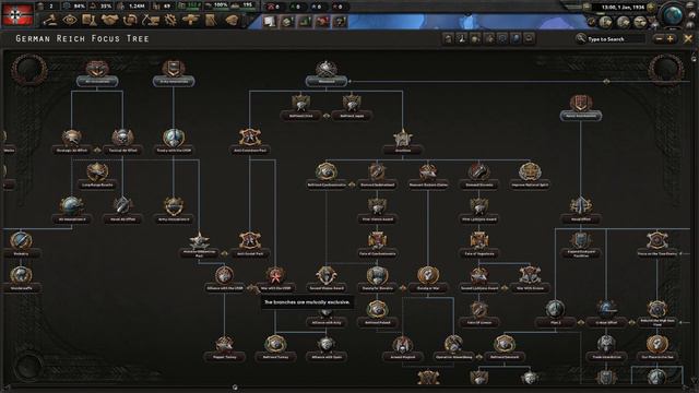 Hearts of iron 4 Starter Gudie first Stepps in the game смотреть онлайн