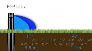 Роторные дождеватели Hunter: PGP, PGP-Ultra и I-20 , Rotor Marketing