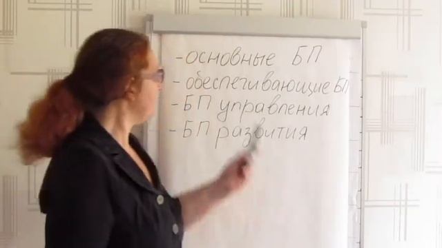 Описание бизнес процессов смотреть онлайн