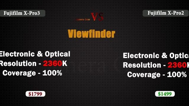 Fujifilm X-Pro3 vs Fujifilm X-Pro2 смотреть онлайн