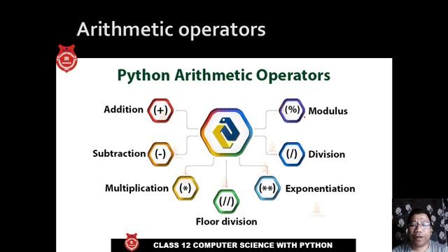 Chapter 1 - Lecture 1 - Introduction to Python смотреть онлайн
