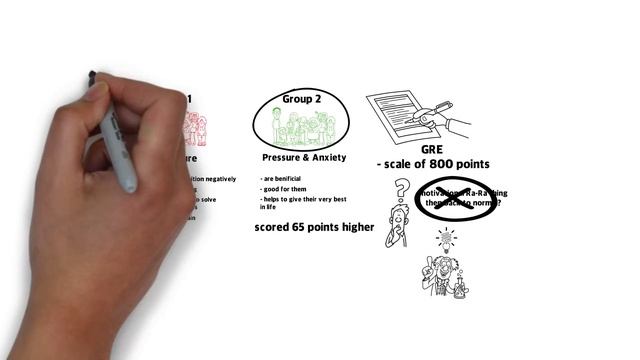 Stress Management - 1 Minute Hack for handling pressure - from "Upside of Stress" by Dr K McGonigal смотреть онлайн