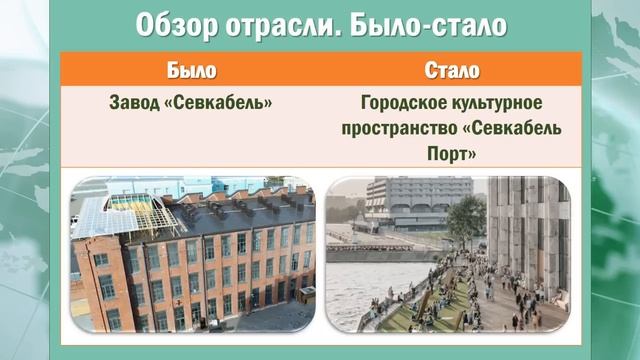 "РОССИЯ ГОСТЕПРИИМНАЯ: узнаю о профессиях на благо общества" смотреть онлайн