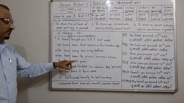 Present Perfect Tense with Hemant Sir (English to Marathi) English Speaking Session 5 смотреть онлайн