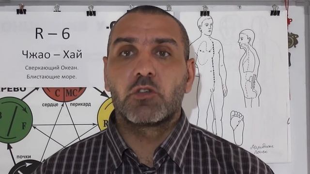 Проблемные Эрекции