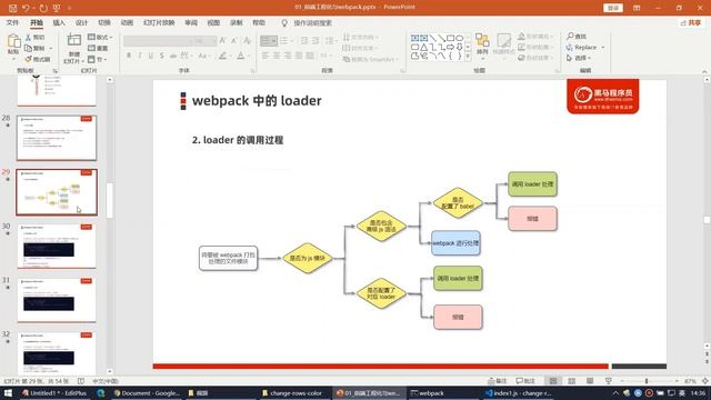 【黑马程序员】前端Vue2+Vue3全套教程-Vue2-Day1-13-loader-说明loader的作用 смотреть онлайн