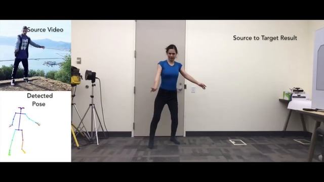Everybody Dance Now смотреть онлайн