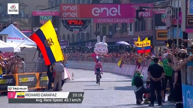 Mathieu van der Poel? Bernal? Pedersen? | Top 10 Cycling Moments of 2019 | inCycle смотреть онлайн