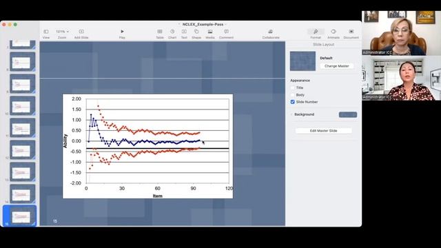 Готовимся к экзамену NCLEX. Разбораем типы вопросов. смотреть онлайн