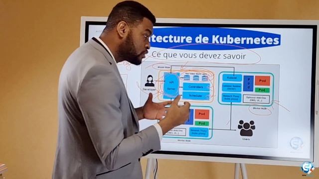 L’architecture de Kubernetes expliqué en détails pour des débutants - Microservices смотреть онлайн