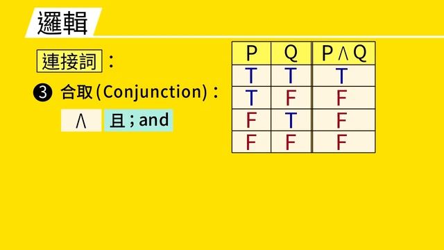什麼是邏輯? смотреть онлайн