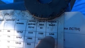 привезли ТНВД Motorpal на проверку