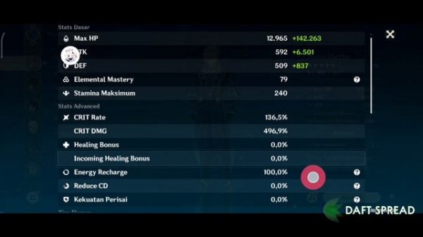 Tutorial Cheat AMY Genshin Impact Update Mod menu || Cheat Teleport Quest & Ability
