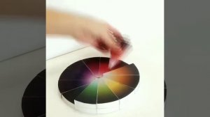 Цветовое тело  Цветовая модель п о методу оттеночных фильтров Натали Юдиной.
Колористика.