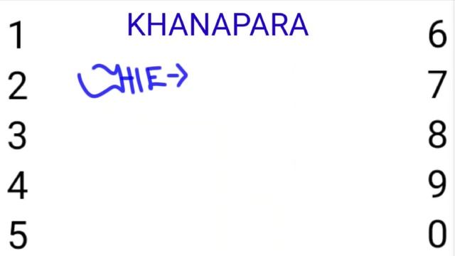 Khanapara teer|31*10*2023|house/ending|common number|target today смотреть онлайн